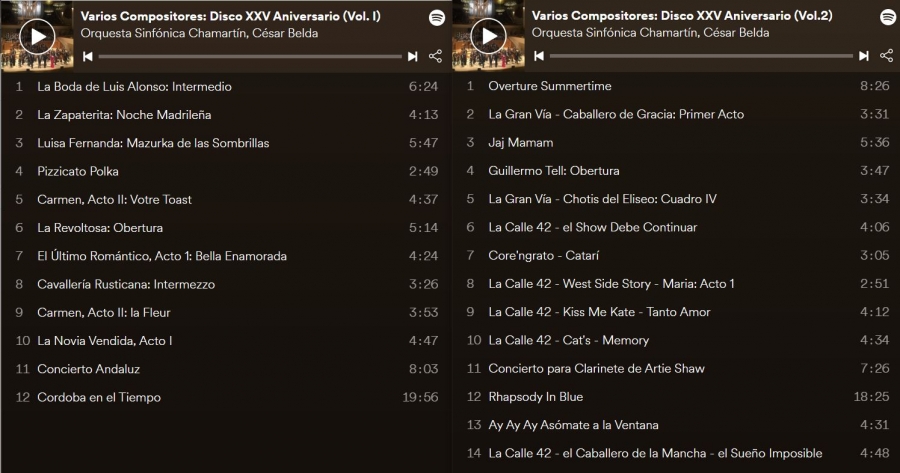 La música del XXV Aniversario